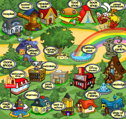Neopets Neopia Central